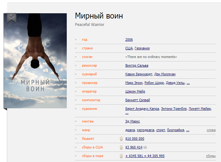 фильм мирный воин для веры в себя